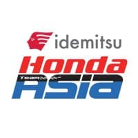IDEMITSU Honda Team Asia