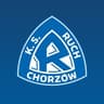 Ruch Chorzow
